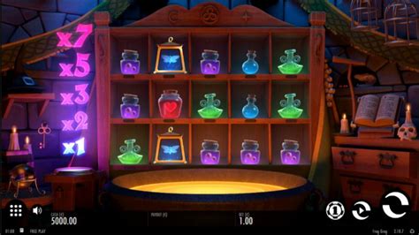 frog grog echtgeld|Frog Grog Slot DEMO ️ kostenlos spielen online oder Mit Echtgeld.
